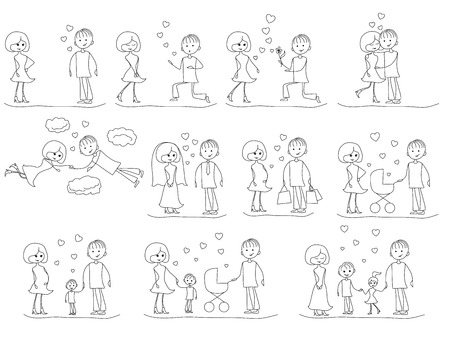 stages of dating for a man
