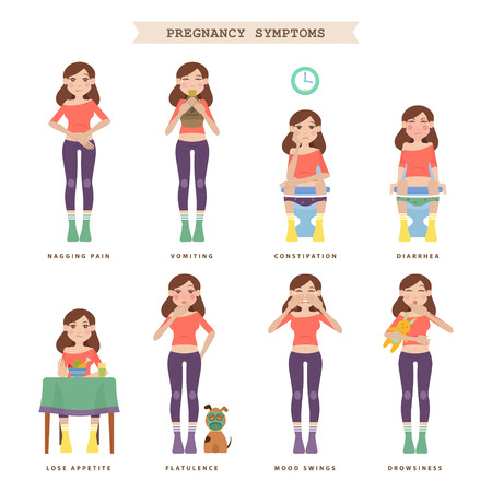 Pregnancy symptoms. illustration about the state of women in the early stages of pregnancy. Infographic with women and different symptoms. Diagnosis of early pregnancy. Illustration