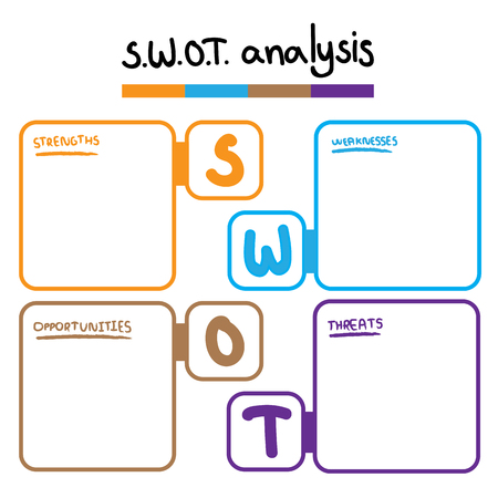 swot table template