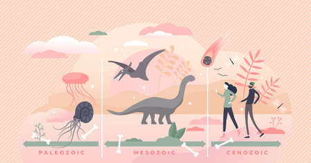 Geologische tijdschaal met chronologische evolutie tijdlijn platte kleine personen concept. gelabelde educatieve paleozoïcum, mesozoïcum en cenozoïcum geschiedenis regeling vectorillustratie. aarde tijdperk perioden scène.