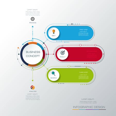 business concept template business concept template