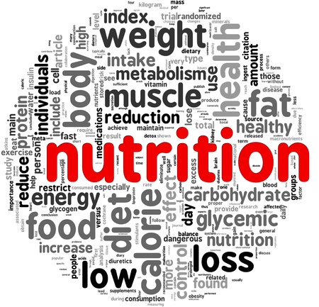words related to fitness