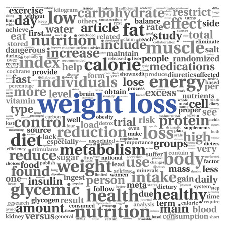 weight loss words