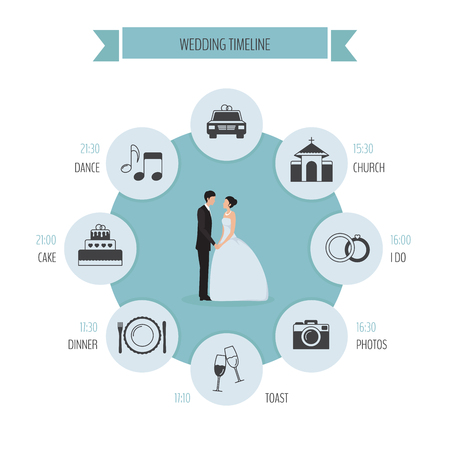 wedding timeline infographic on a plain background royalty free plain timeline