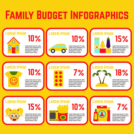 familybudget