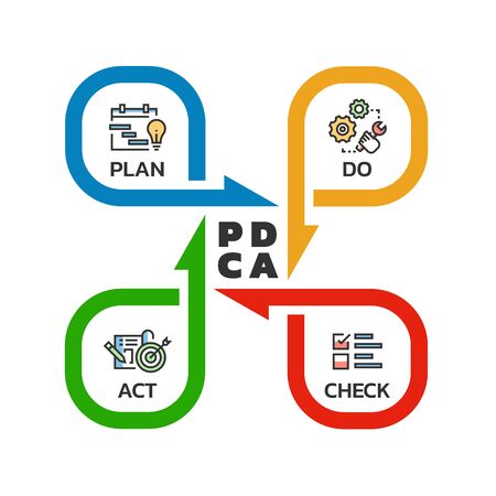 233 296 サイクル のイラスト素材 ベクター 123rf 233 296 サイクル のイラスト素材 ベクター 123rf