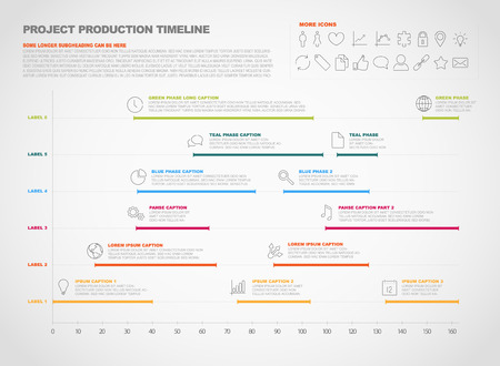 project timeline graph