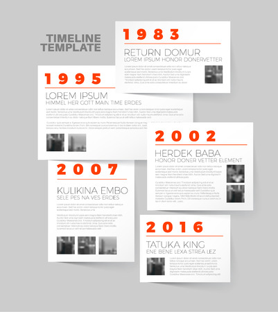 timeline report