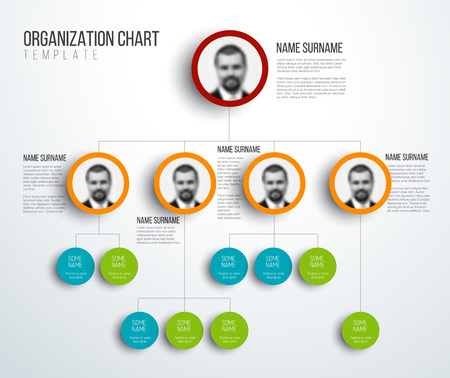 hierarchy chart