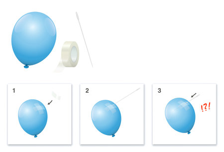 Experiment with balloon, adhesive strips and needle, that does not burst the balloon when stinging it. surprising fun, amazing magic trick, astonishing physical experiment. vector on white. Vector Illustration