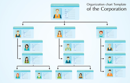 organizational tree template