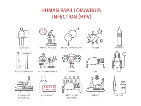 papilomavirus tratamiento