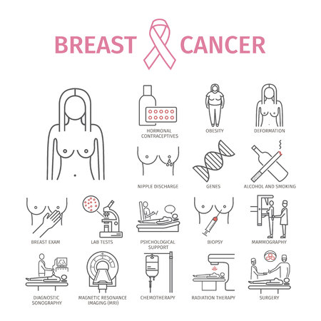 bastones síntomas del cáncer de próstata bastones síntomas del cáncer de próstata