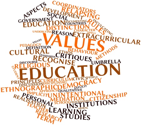 role of education in inculcating moral values Human values: role of family, society and educational institutions in inculcating values human values: values are beliefs that have an inherent worth in usefulness or importance to the holder, or principles, standards, or qualities reflected worthwhile or. role of education in inculcating moral values Human values: role of family, society and educational institutions in inculcating values human values: values are beliefs that have an inherent worth in usefulness or importance to the holder, or principles, standards, or qualities reflected worthwhile or.