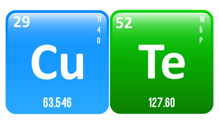 cute word made of periodic table elements copper and tellurium stock vector 29992654 - Periodic Table Copper Symbol cute word made of periodic table elements copper and tellurium stock vector 29992654 - Periodic Table Copper Symbol