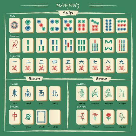 427 mahjong stock vector illustration and royalty free mahjong clipart