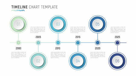 timeline chart info graphic template for data visualization royalty