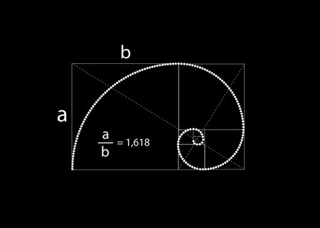 147214306-golden-ratio-fibonacci-number-with-the-mathematical-formula-golden-section-divine-proportion-and.jpg Aquí "a" es el valor del lado más corto del rectángulo, y "b" ahora es el más largo.