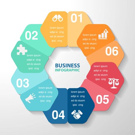 business processes business processes