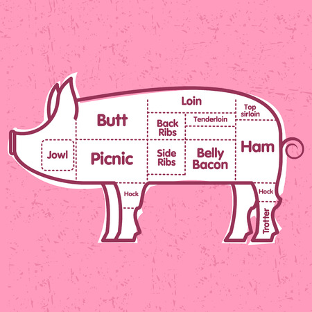 牛肉 豚肉 ラム チキン 野菜のイメージのパン ドリンク 調理器具