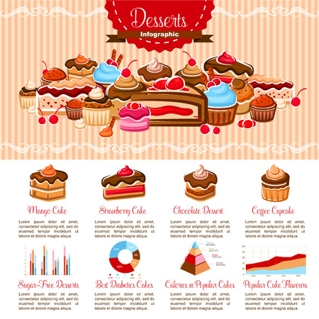 ベーカリー ショップ デザート インフォ グラフィック テンプレート 無料ケーキ パイやお菓子 低カロリーのレシピとお菓子消費量統計またはビスケット クッキーとチョコレート の砂糖のベクトル図の要素のイラスト素材 ベクタ Image