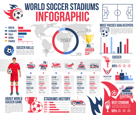 世界中の最高のサッカースポーツアリーナ統計グラフ ボールとスタジアムフィールドチャートを持つサッカーチームの選手 サッカーカップのチャンピオンとマップ のイラスト素材 ベクタ Image