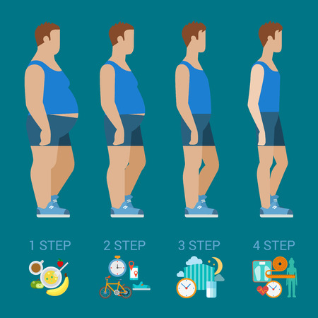 Flat man weight loss steps modern infographics concept. Male profile figure before after. Healthy food exercise sport sleep schedule cardio. - 48577168