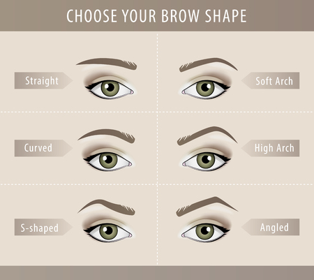 Ensemble De Yeux Formes Differents Types De Yeux De Femme Clip Art Libres De Droits Svg Vecteurs Et Illustration Image Ensemble De Yeux Formes Differents Types De Yeux De Femme Clip Art Libres De Droits Svg Vecteurs Et Illustration Image