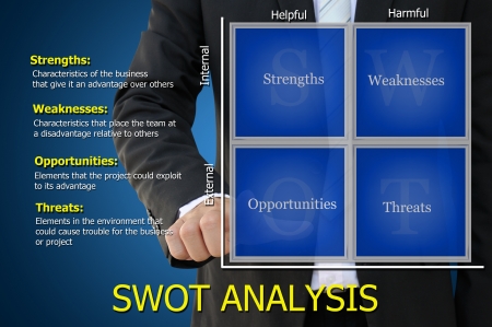 swot analysis of sony ericsson mobile phones swot analysis of sony ericsson mobile phones