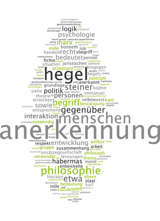 word cloud of recognition in german language stock photo picture