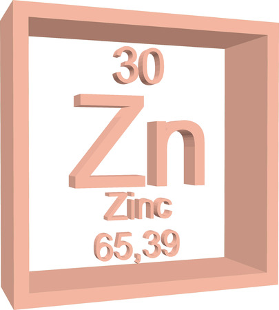 Periodic table of elements zinc