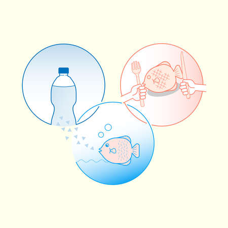 15 281 海洋汚染 の写真素材 ストックフォト 123rf 15 281 海洋汚染 の写真素材 ストックフォト 123rf