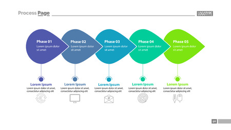 process presentation templates