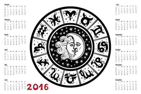 星占い 日本 中国と西洋の占星術 星占い 日本 中国と西洋の占星術