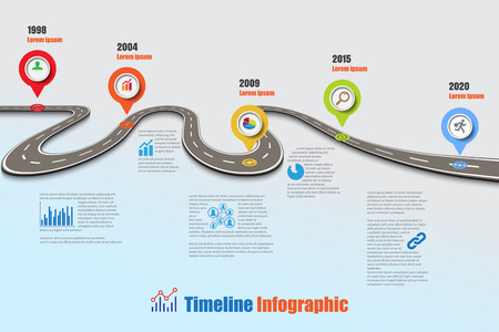 design template road map