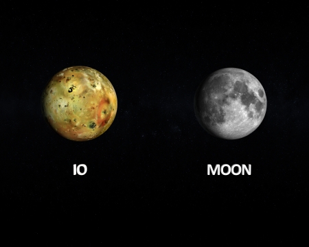 a rendered size comparison of the jupiter moon io and the earth size of jupiter compared to earth