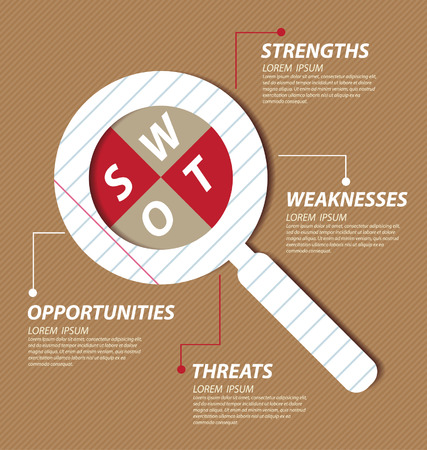 swot analysis nba swot analysis nba
