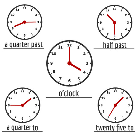 時間ワークシートを語っています 時計に時計と時間を書くのイラスト素材 ベクタ Image