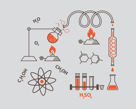 chemistry subjects