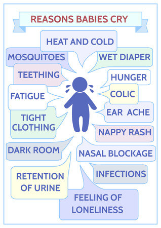 detailed vector baby child infographic. presentation template detailed vector baby child infographic. presentation template, Template For Children Clothing Presentation, Presentation templates