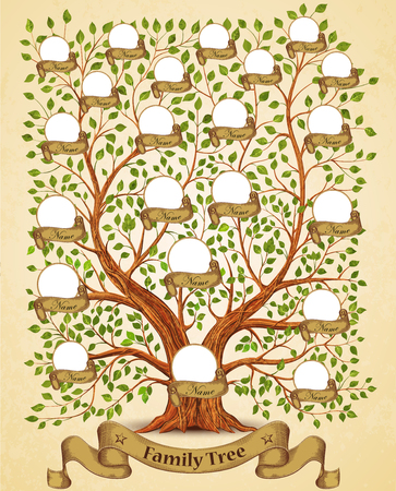 family history template