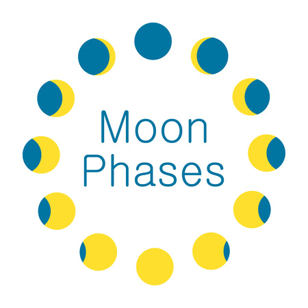 月の満ち欠け 完全に新月からサイクルします イラスト のイラスト素材 ベクタ Image 月の満ち欠け 完全に新月からサイクルします イラスト のイラスト素材 ベクタ Image